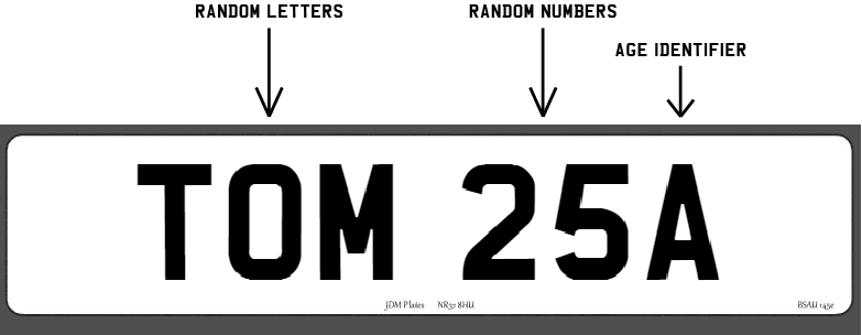 1000's Of Luxury Suffix Number Plates At JDM Plates!